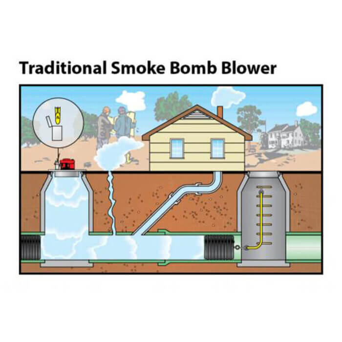 Cherne Air-Loc® Smoke Testing Products - Image 3