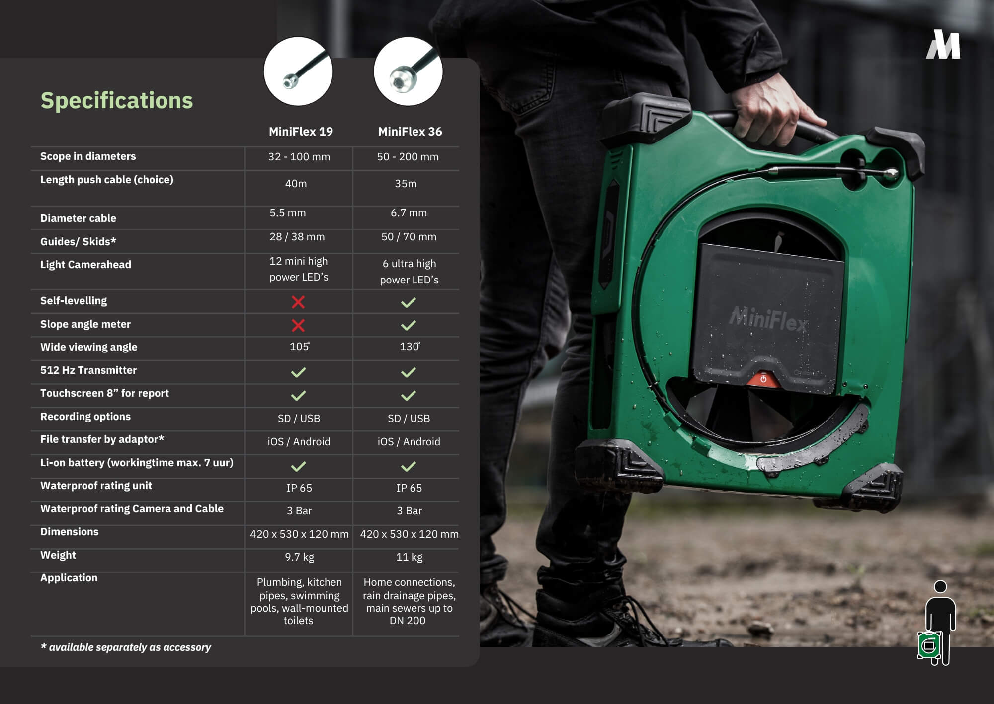 Flyer MiniFlex_EN2.pdf