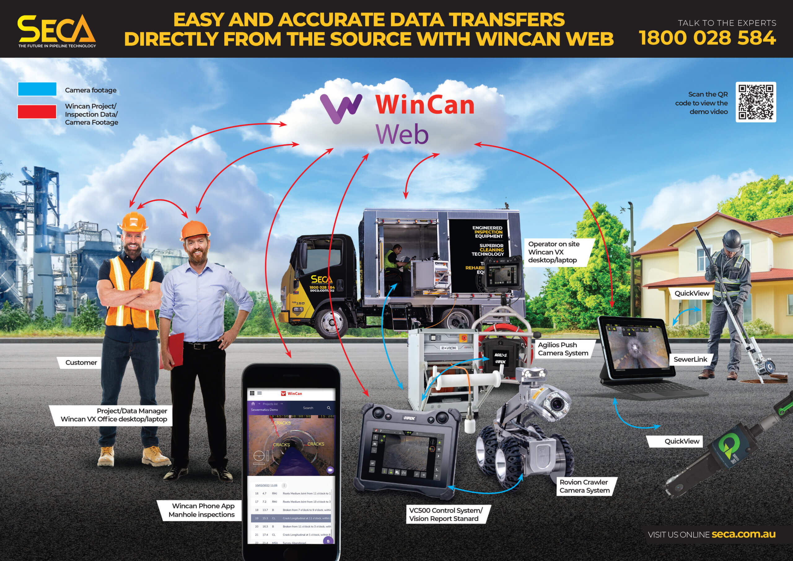 WinCan WebFlex A4 DL Folded brochure-2