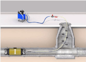 Trelleborg – DrainPacker method